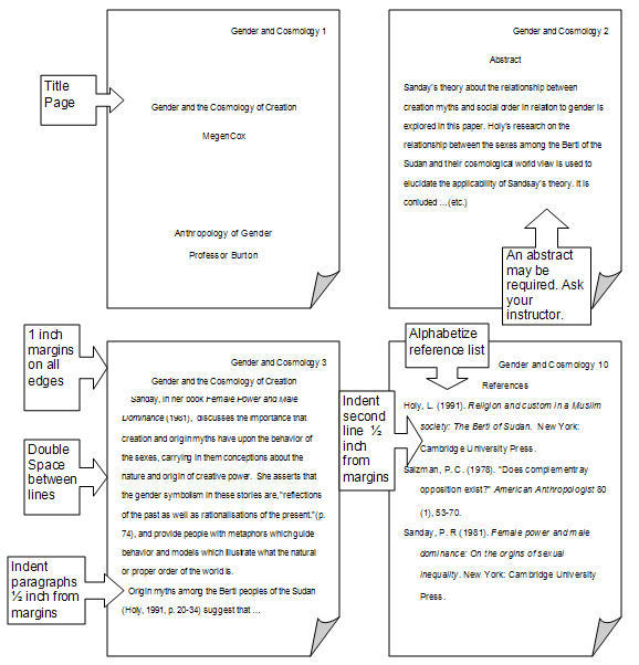 How to write a literature review apa style example